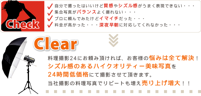 24時間低価格高品質料理写真撮影